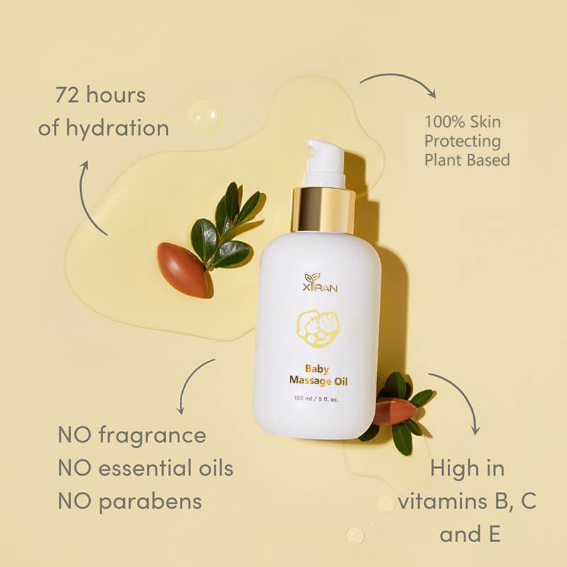 private label plant based